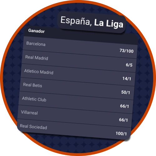Apuesta en la Liga EA Sports con el casino Smash hoy.